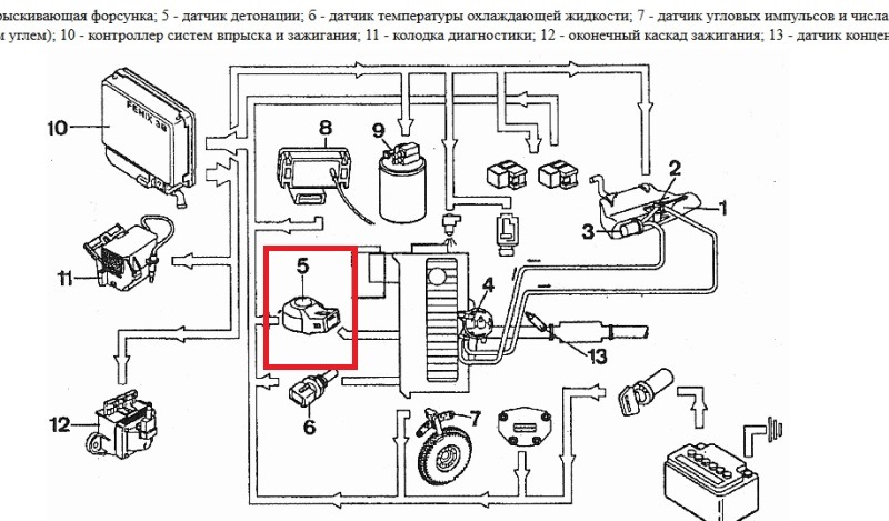 Схема подключения датчика детонации ваз 2114