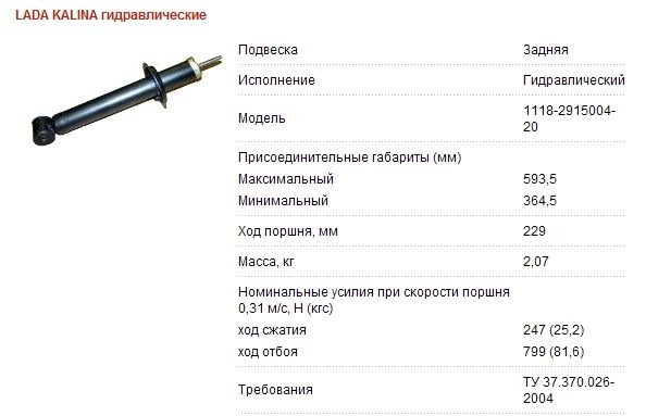 Сколько масла заливать в задний амортизатор ваз 2110