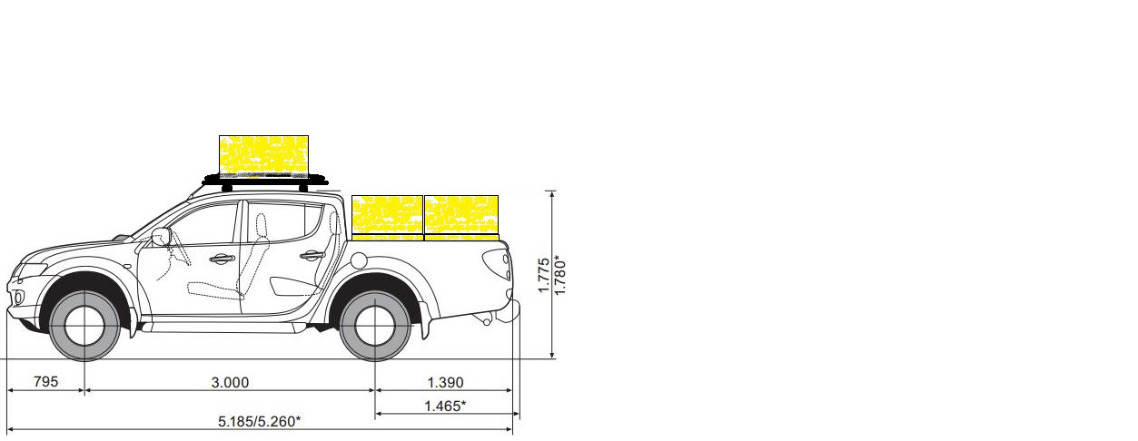 Размер 200. Mitsubishi l200 габариты. Митсубиси л200 чертеж. Mitsubishi l200 Blueprint. Габариты Митсубиси л200.