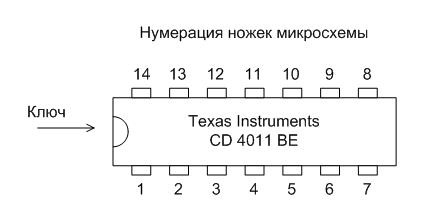 Вывод микросхемы. Нумерация ножек микросхем. Нумерация выводов микросхем. Нумерация ног на микросхеме. Нумерация ножек микросхемы кр140уд1?.