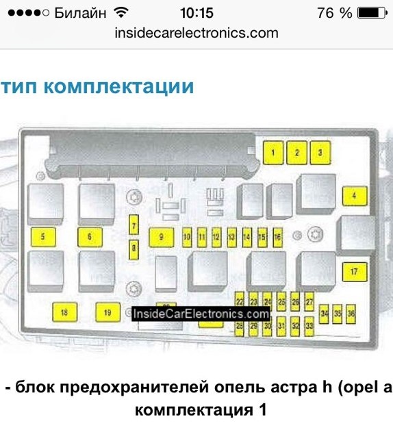 Распиновка предохранителей опель