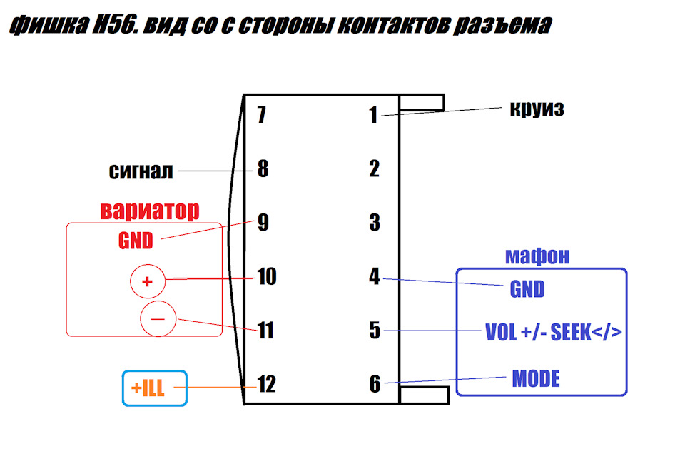 Схема мультируля toyota