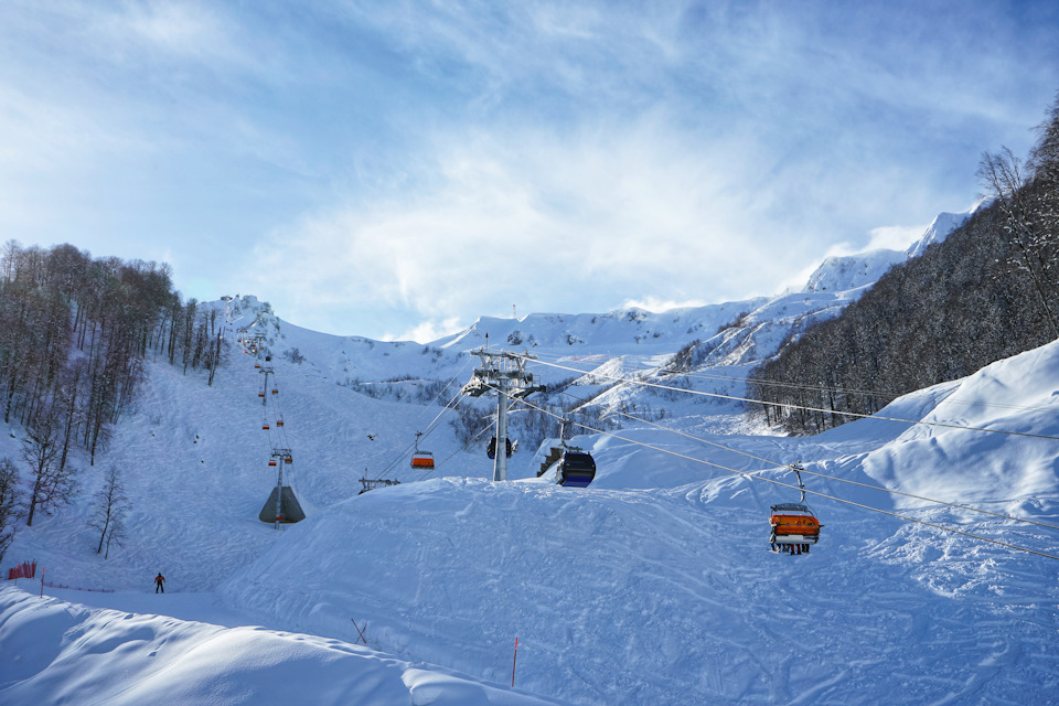 Альпика спорт краснодар