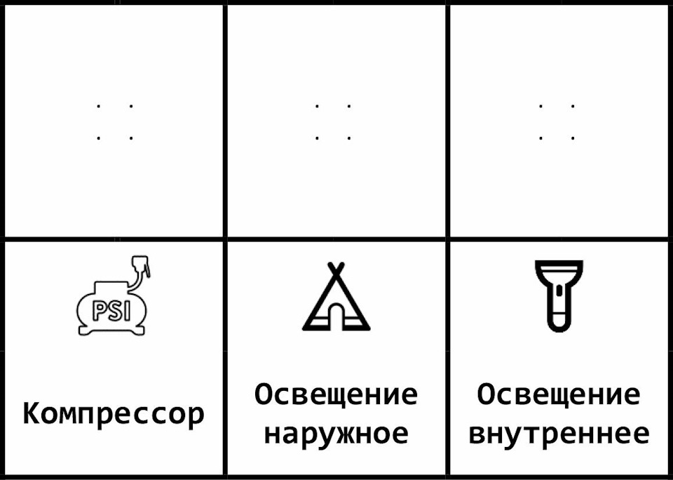 Распределитель питания в авто. Смотреть фото Распределитель питания в авто. Смотреть картинку Распределитель питания в авто. Картинка про Распределитель питания в авто. Фото Распределитель питания в авто