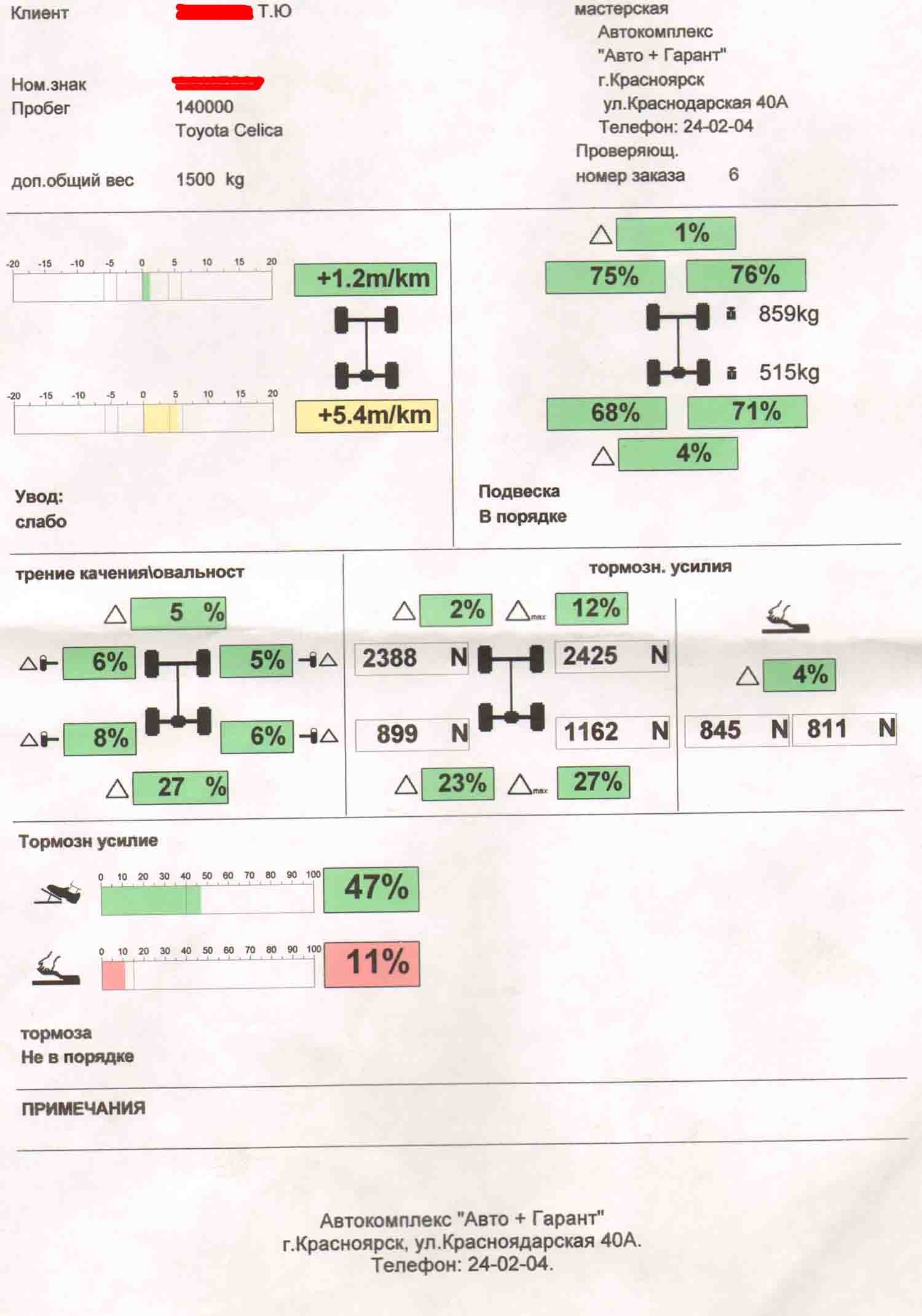 Super Strut Suspension VS MacPherson - Toyota Celica 20L 1998