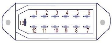 Распиновка панели уаз 5913801 Комбинация приборов уаз-патриот (2007-08г)591.380# УАЗ Запчасти на DRIVE