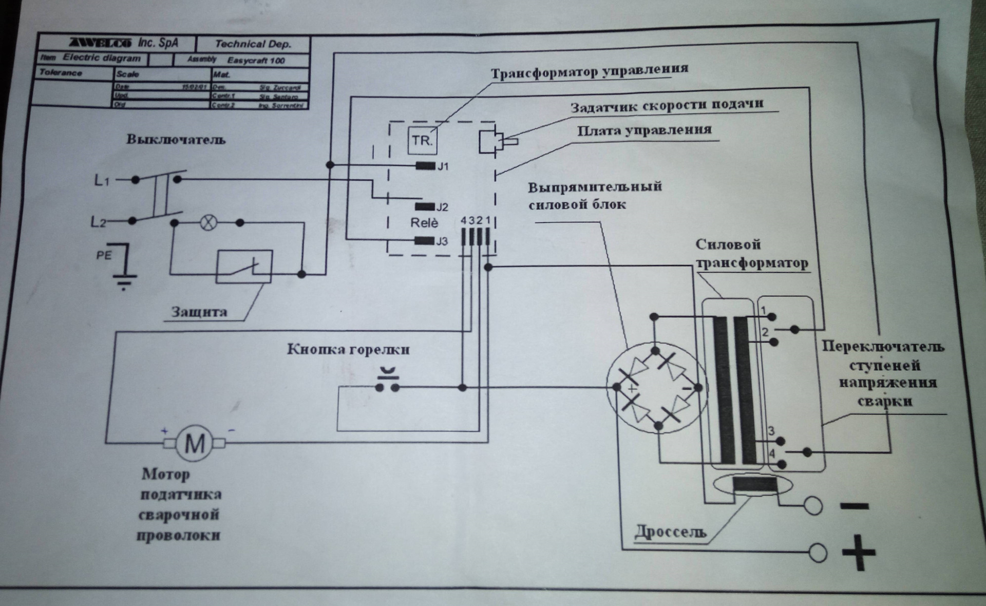 Blueweld 152 combi turbo схема