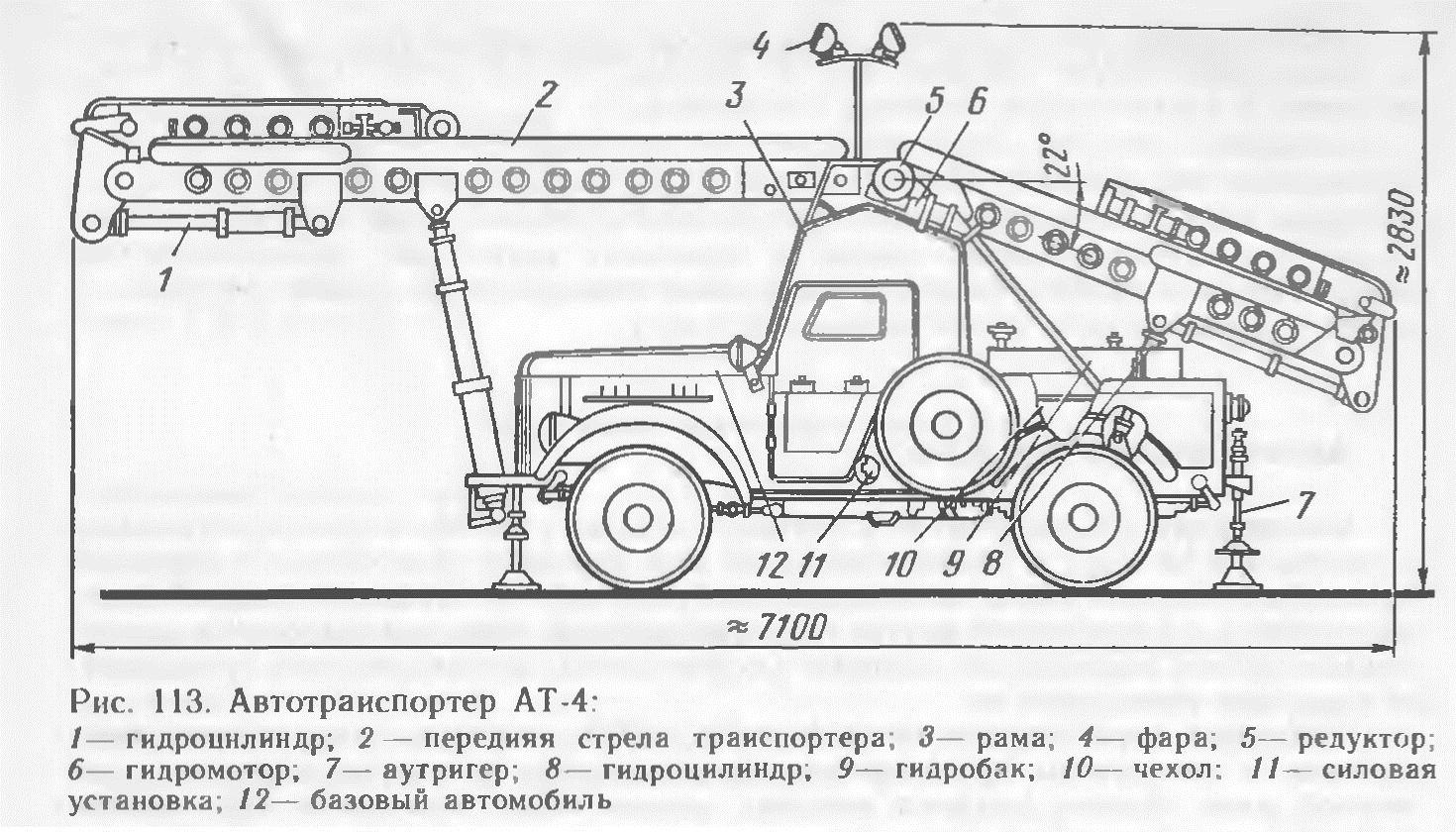 Газ 69 чертежи