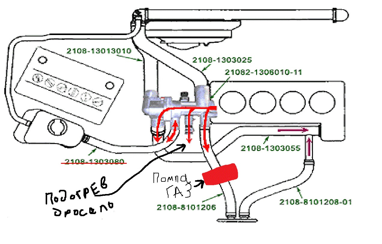 Схема печки ваз 2109 карбюратор