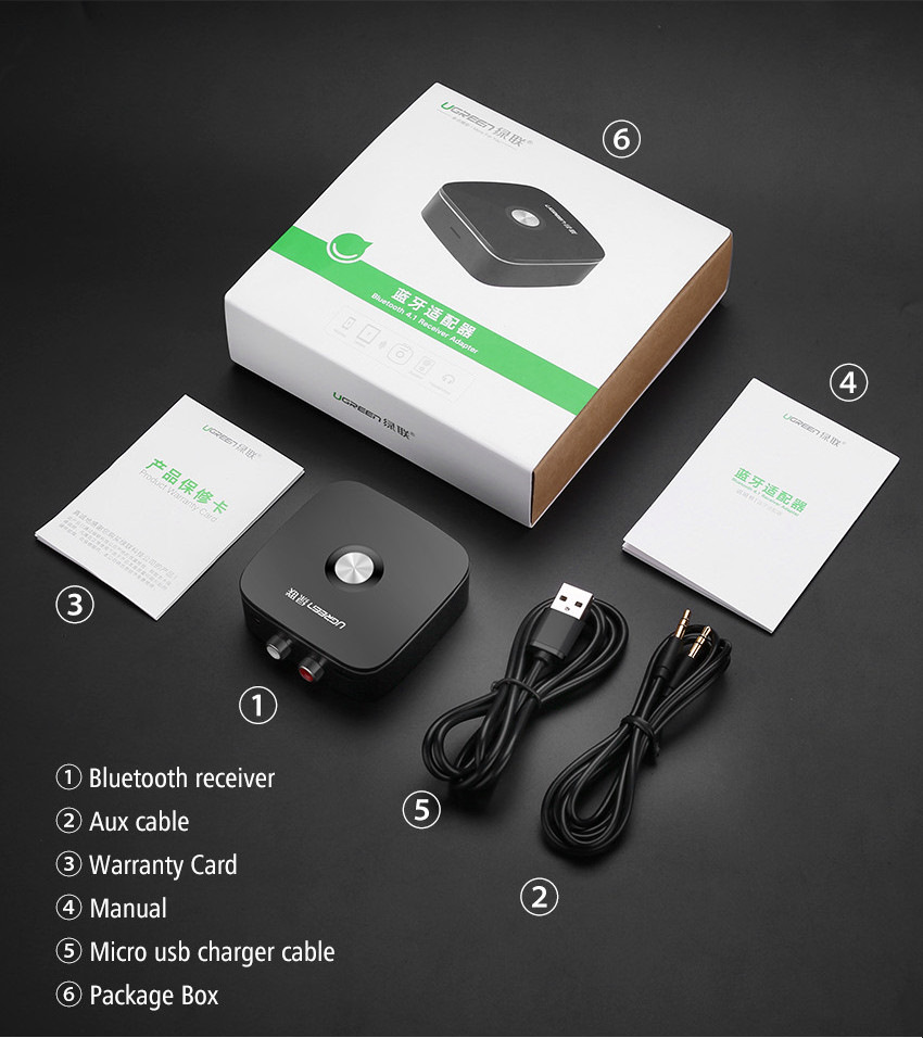 Ugreen беспроводной. Ugreen Bluetooth адаптер aux. Ugreen Bluetooth адаптер 5.0. Ugreen Bluetooth автомобильный адаптер. Ugreen Bluetooth адаптер ресивер.