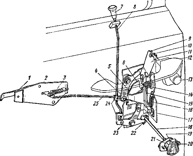 Схема замка двери газель передней двери