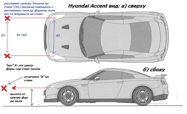 Электрооборудование и освещение Hyundai Accent 