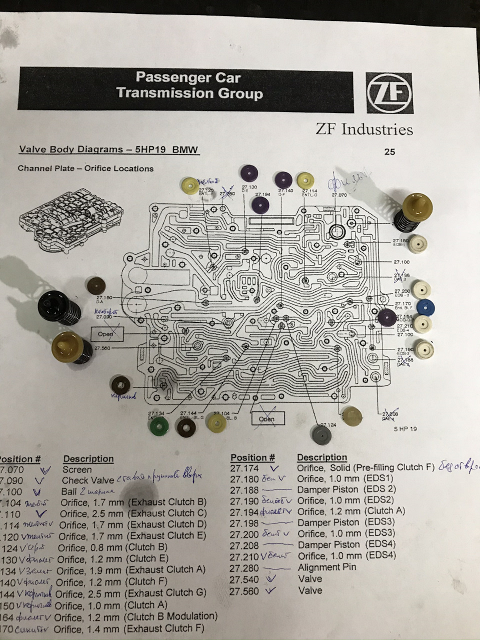 Схема акпп zf 5hp24