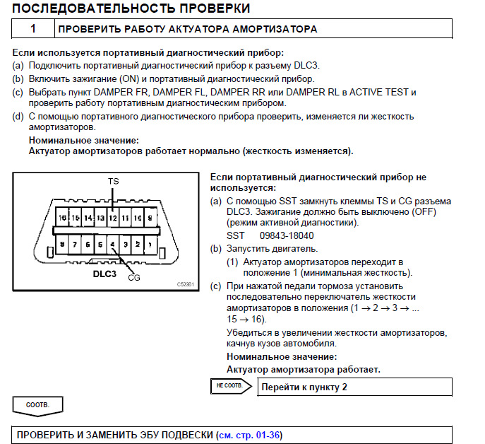 Как настроить часы на лексус gx470