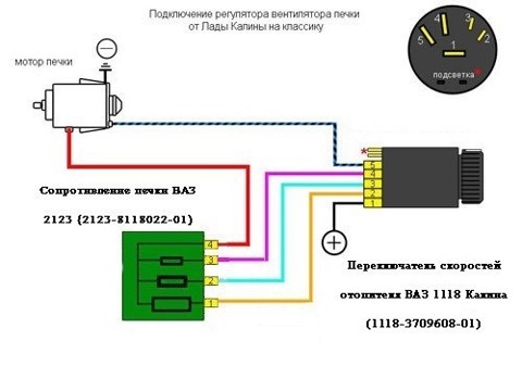 Ну вот! Потекла печка или краник :( С чего начинать? (+) / Lada (ВАЗ) форум