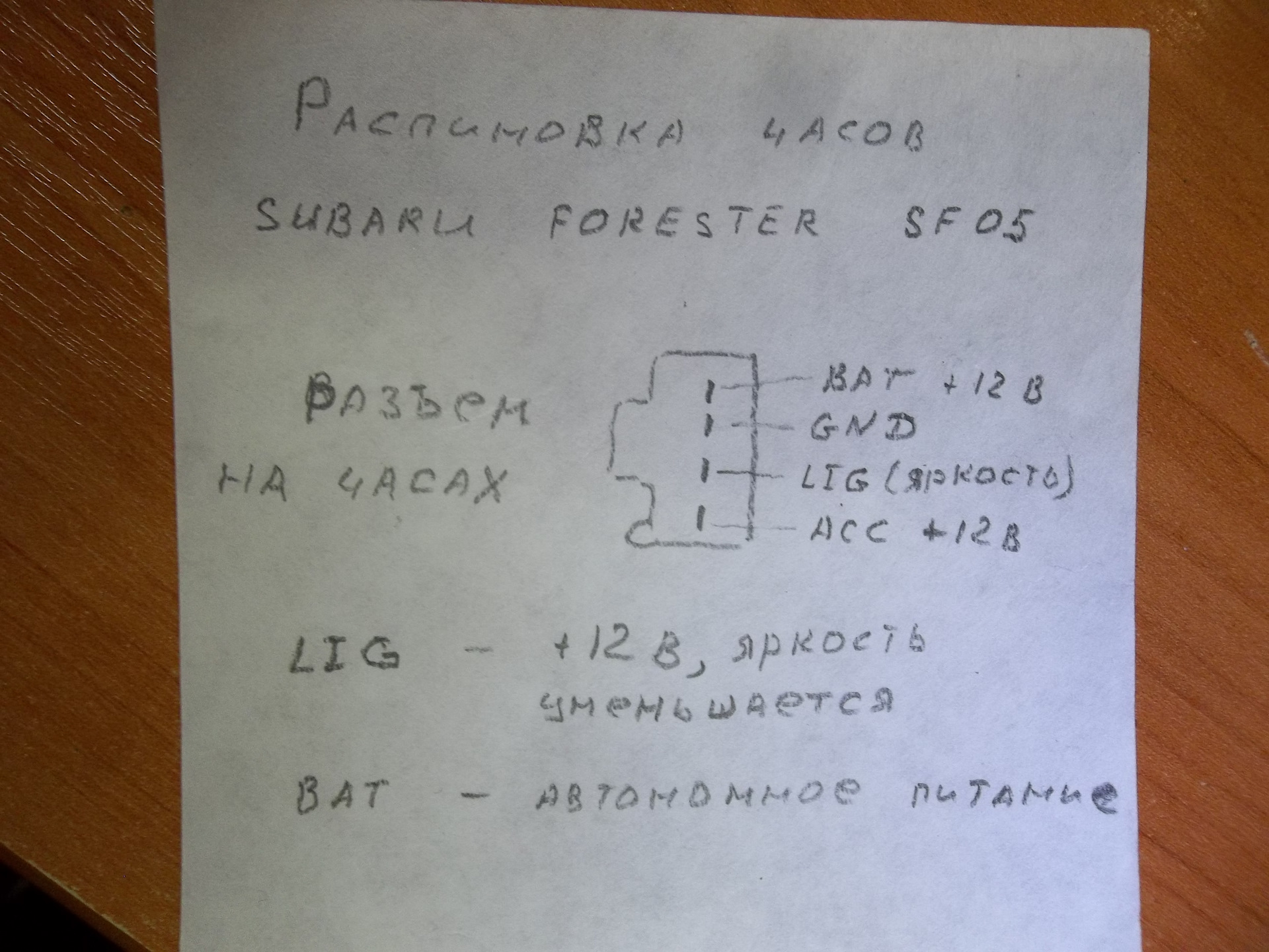 распиновка часов тойота