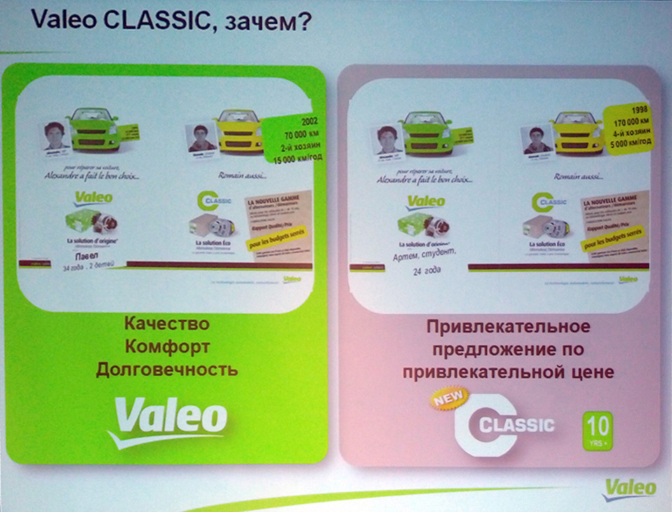 в чем разница между valeo и phc valeo. Смотреть фото в чем разница между valeo и phc valeo. Смотреть картинку в чем разница между valeo и phc valeo. Картинка про в чем разница между valeo и phc valeo. Фото в чем разница между valeo и phc valeo