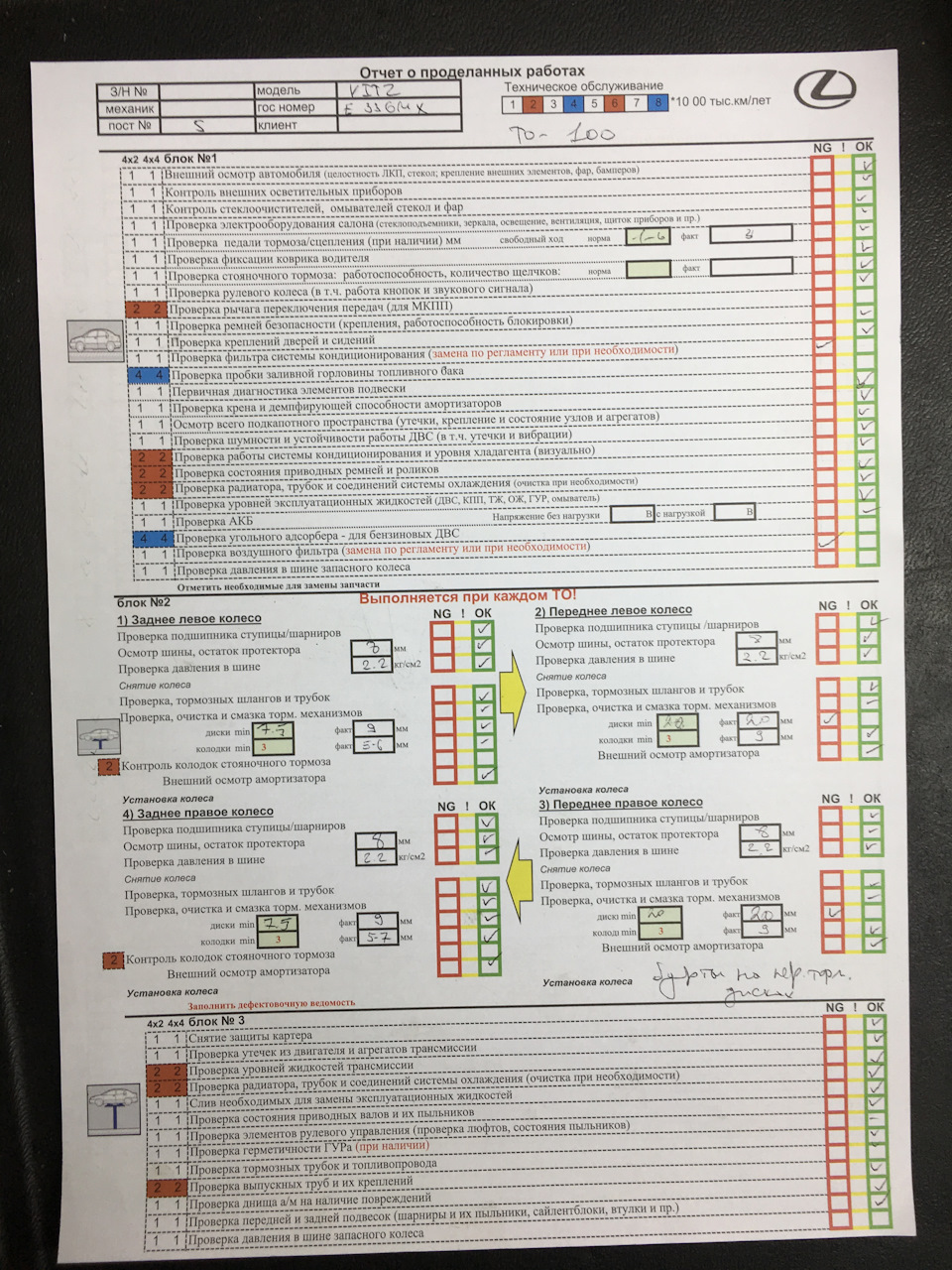 Лист диагностики автомобиля образец