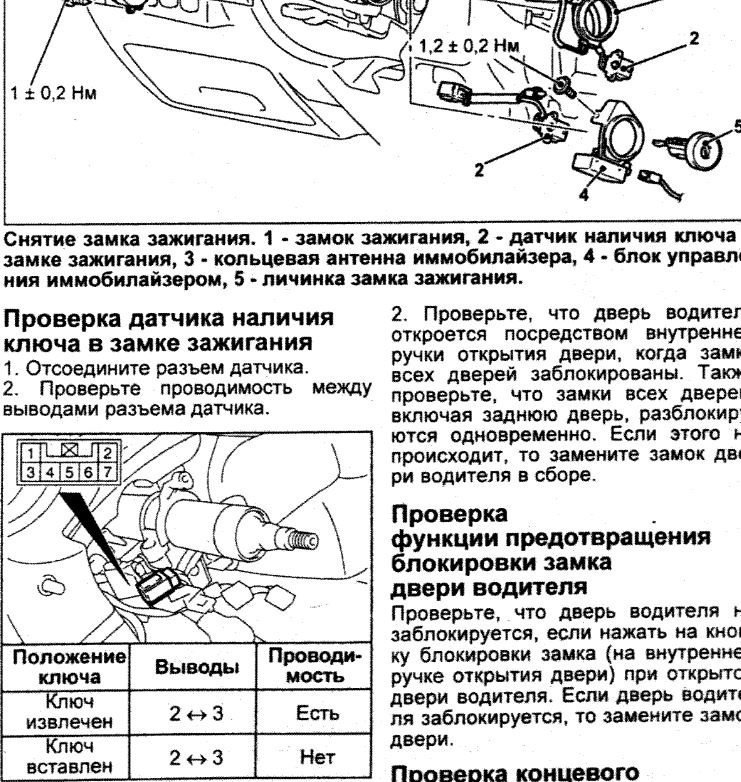 Мазда 6 gh функции ключа