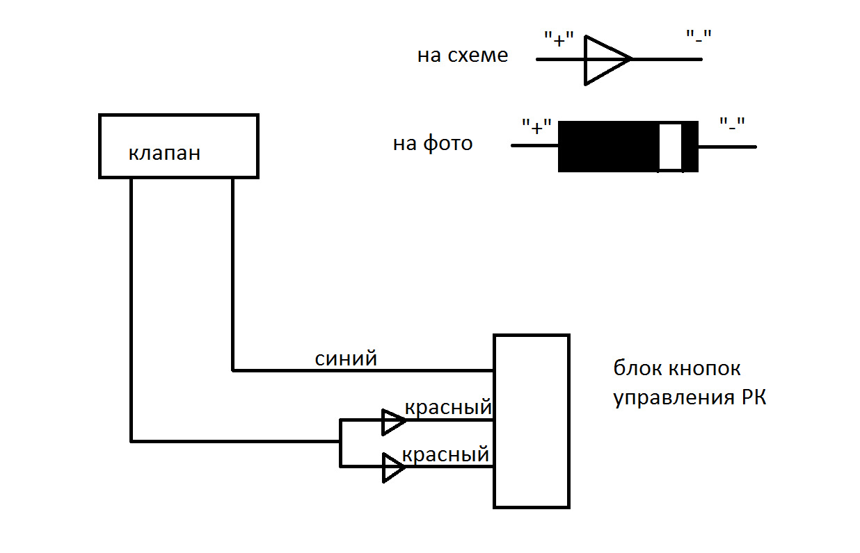 Схема включения полного привода шевроле блейзер