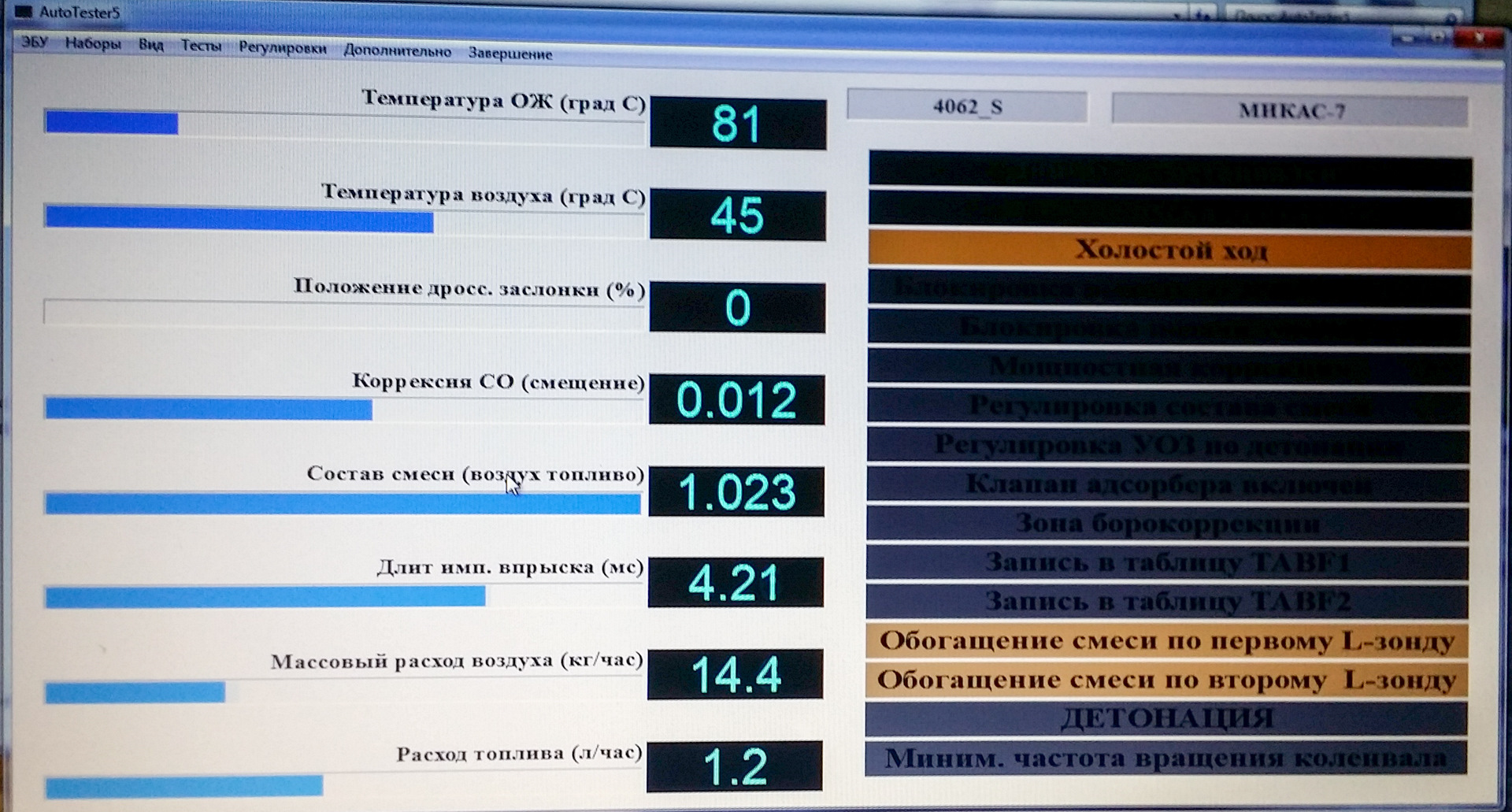 Воздух топливо ваз. Состав смеси воздух топливо ЗМЗ 406. Состав смеси воздух топливо. Состав смеси воздух топливо ЗМЗ 405. Волга ЗМЗ 405 евро 2 расход воздуха на холостом.