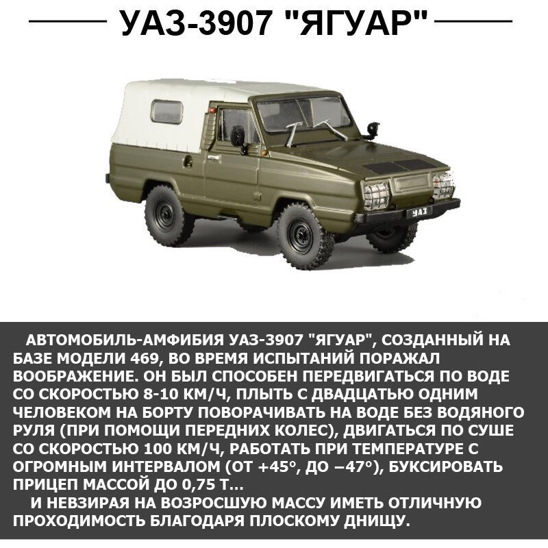Уазик что означает. Модификации УАЗ 469. Автомобиль УАЗ 469 Бобик. Модельный ряд УАЗ 469. УАЗ маркировка моделей.