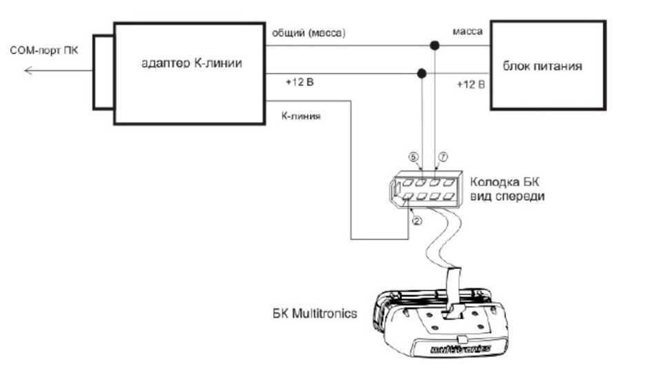 Схема подключения бортового компьютера бк 06