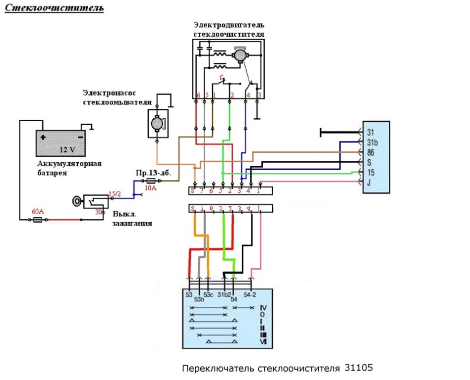 Волга 31105 схема дворников