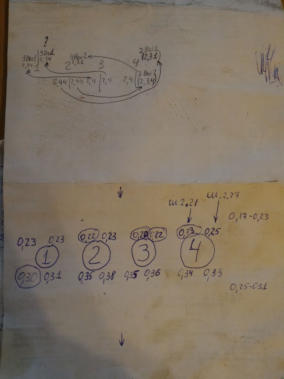 Регулировка зазоров клапанов двигателя Бета. G4GC — Hyundai Sonata IV ...