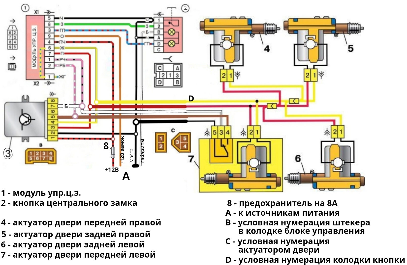 Блок управления центральными замками нива