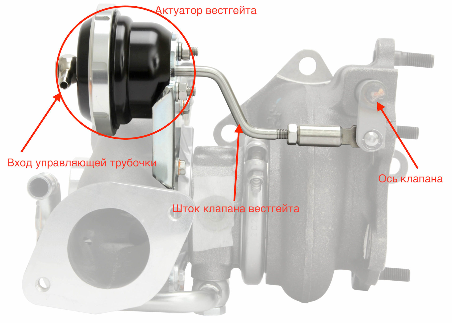 турбина garrett gt25. клапан вестгейт ihi al0070. клапан вестгейт ihi al0070. вестгейт турбины. клапан вестгейт ihi al0070.
