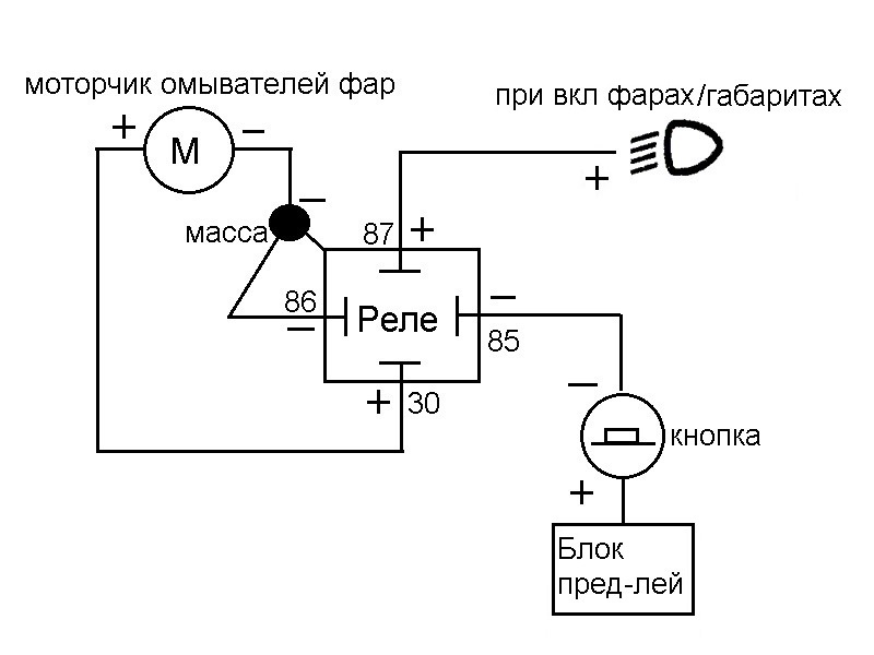 Схема управления фарами