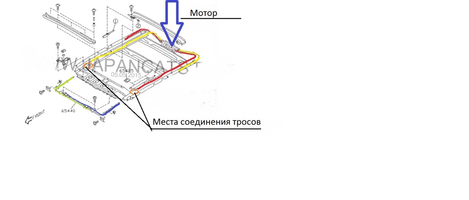 Не закрывается люк на субару