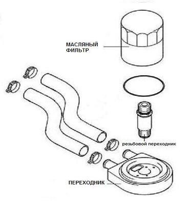 Чертеж масляного фильтра