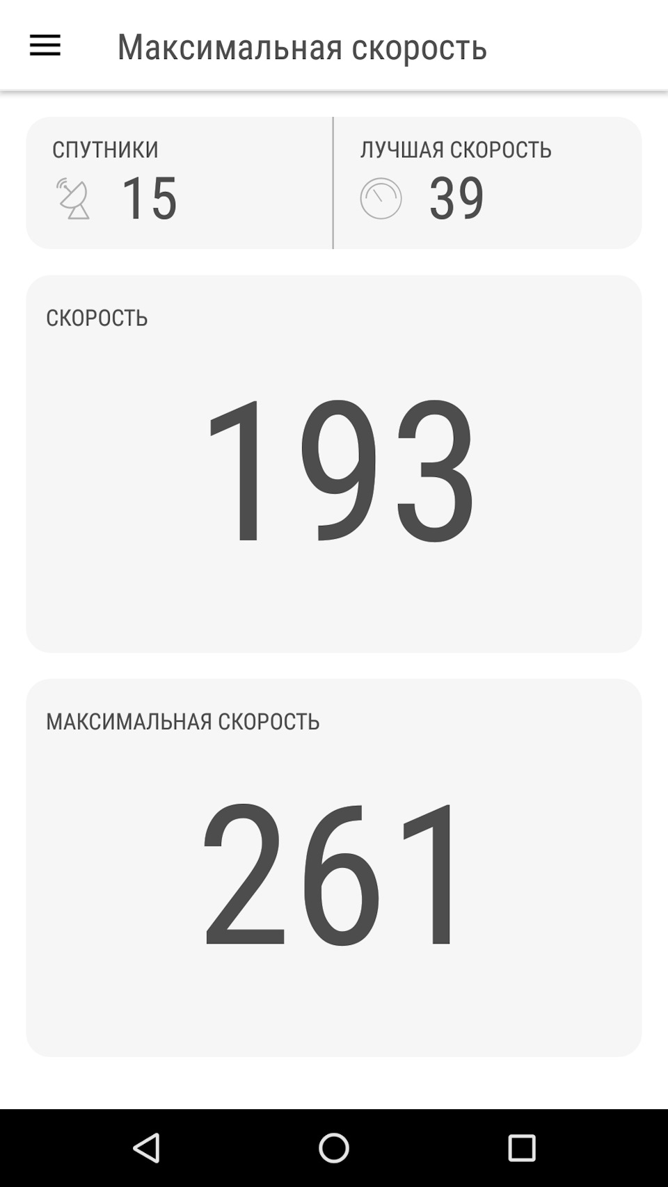 Замер максимальной скорости — Speed Logic на DRIVE2