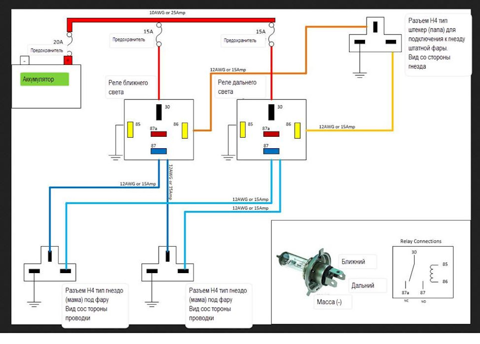 Какие провода нужно для подключения фар Подключение света фар Land Rover Defender через реле - Land Rover Defender, 2,2 