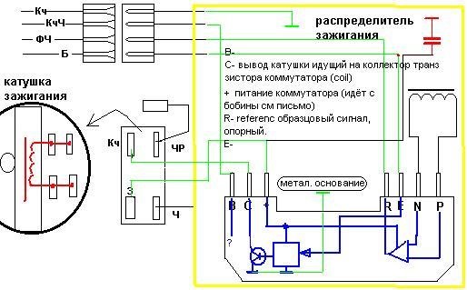 Распиновка зажигания опель