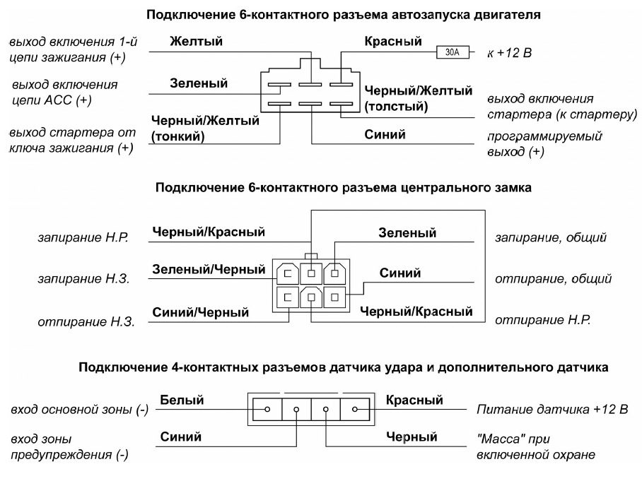 Kgd fx 5 схема подключения