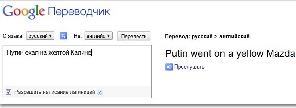 Что гуглят русские