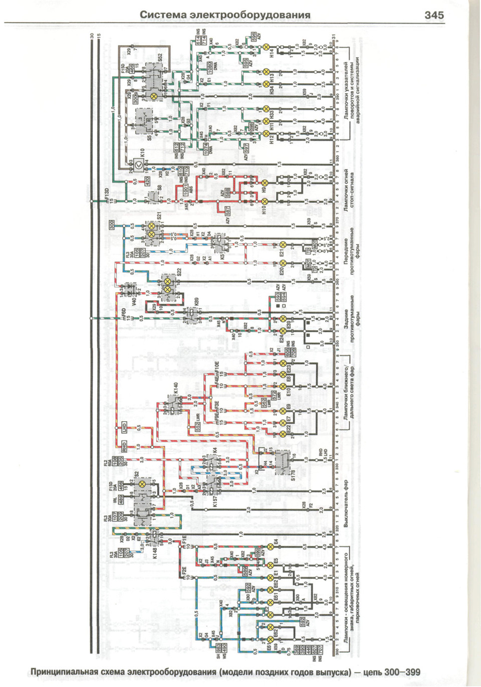 Схема электропроводки jmc 1032