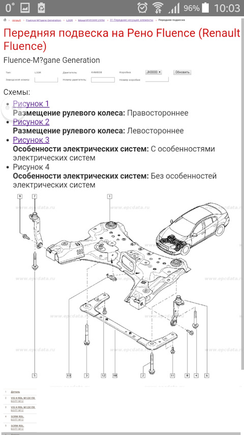 Схема передняя подвеска рено меган 2 схема и названия