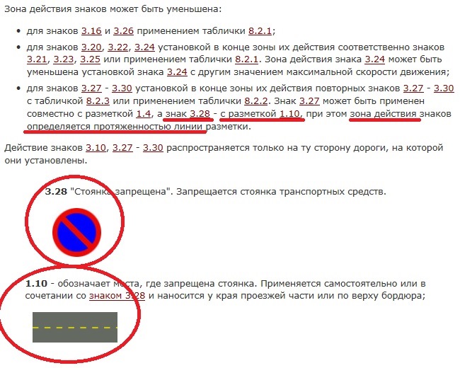 Действие знака стоянка. Знак стоянка запрещена зона действия запрещено. Знак парковка запрещена зона действия. Знак стоянка запрещена с табличкой зоны действия. Зона дейсьаиязнака стрянка запрещкнс.