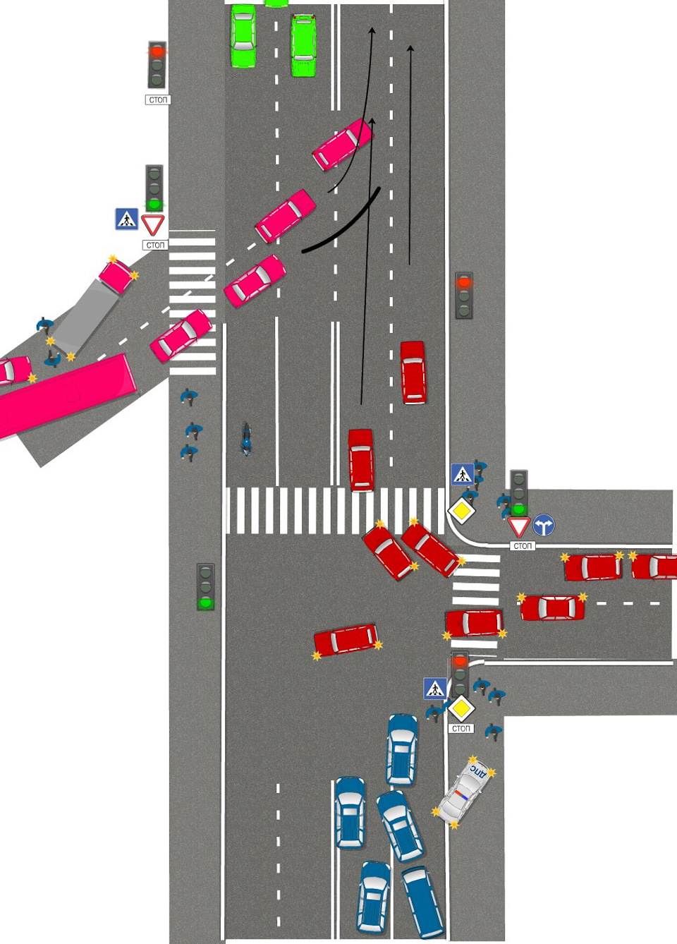 Перекресток Розовые или красные уступают? — Сообщество «DRIVE2 и ГАИ» на  DRIVE2