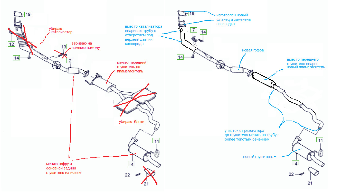 Форд фокус 2 схема выхлопной системы