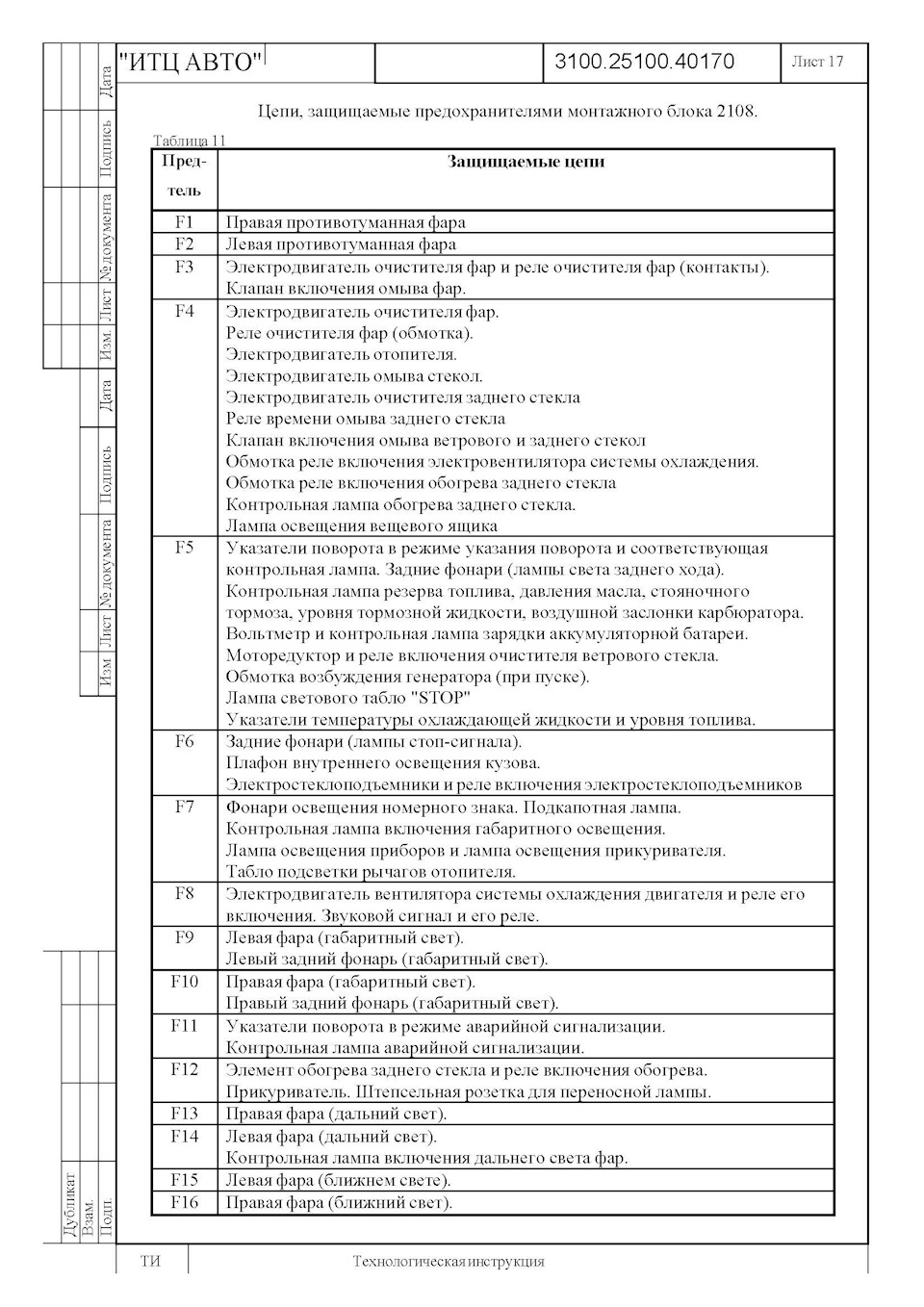 173 3722 01м схема предохранителей