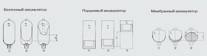 Что означает брейк бустер. Смотреть фото Что означает брейк бустер. Смотреть картинку Что означает брейк бустер. Картинка про Что означает брейк бустер. Фото Что означает брейк бустер