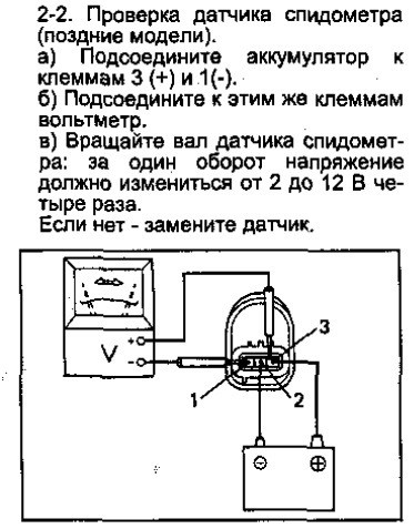 Инструкция по опломбированию автомобильных спидометров и их приводов