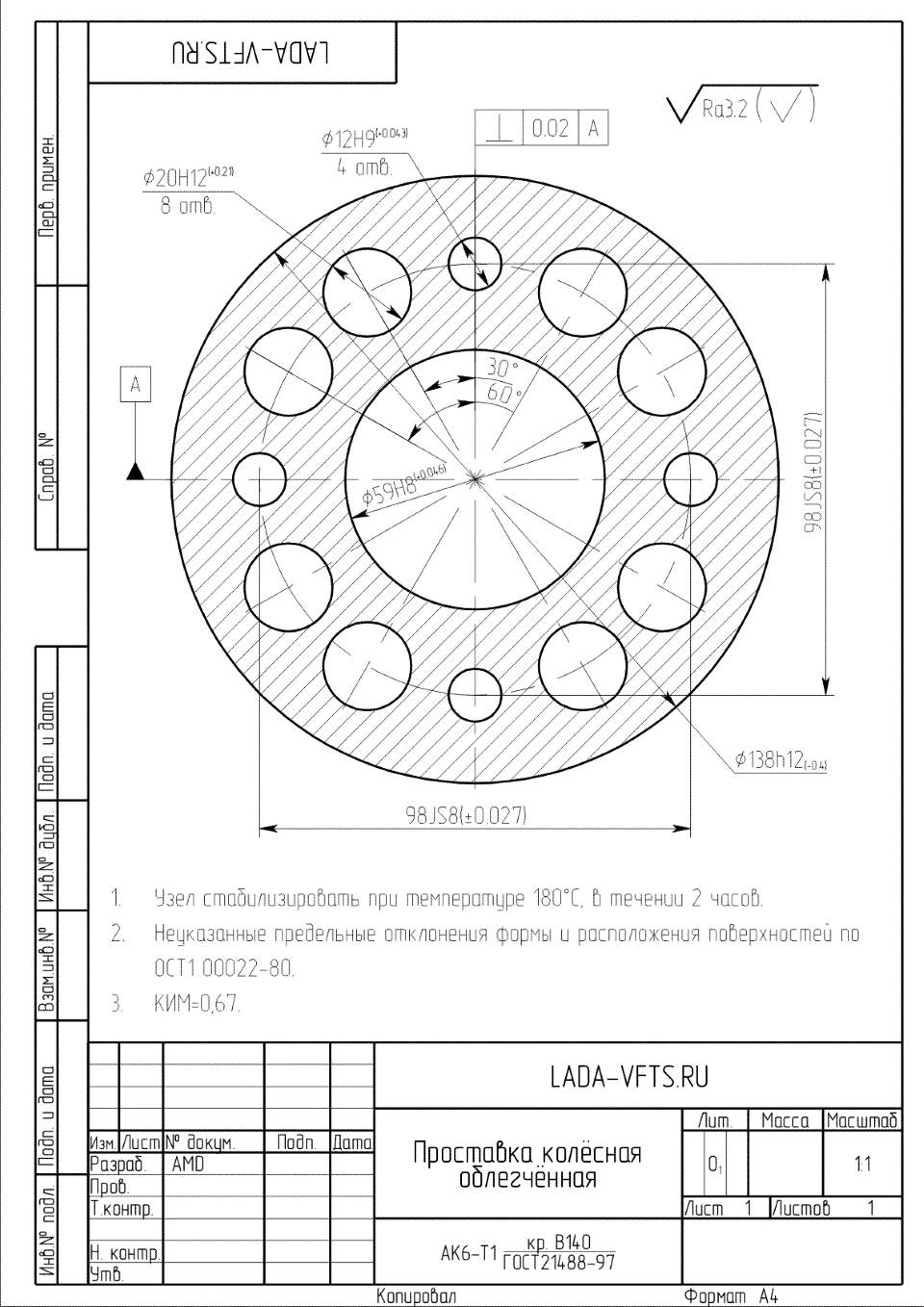 Диски ваз 2106 размеры