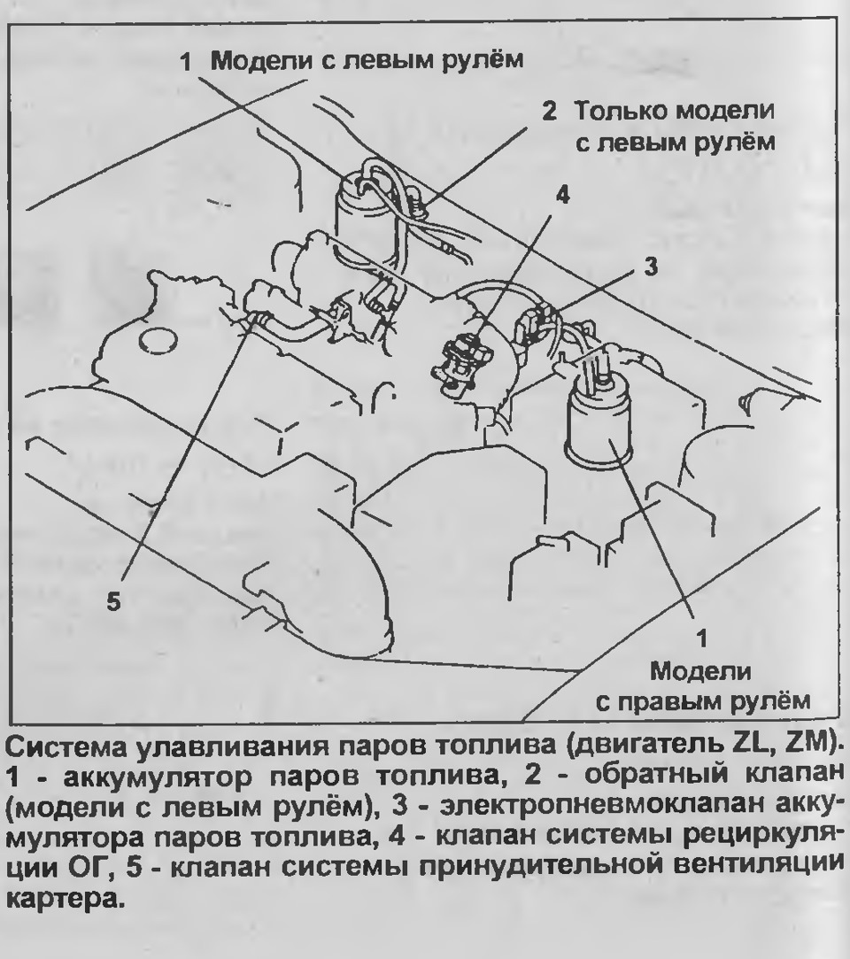 1g fe схема вакуумных трубок