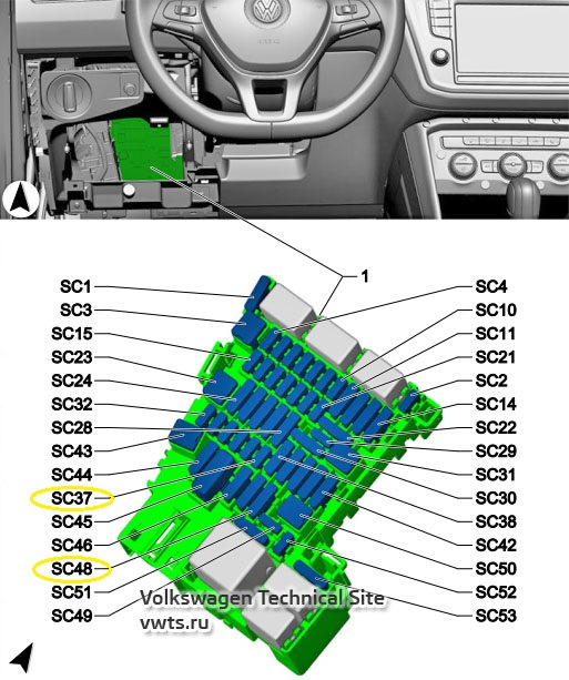 Схема предохранителей тигуан 1